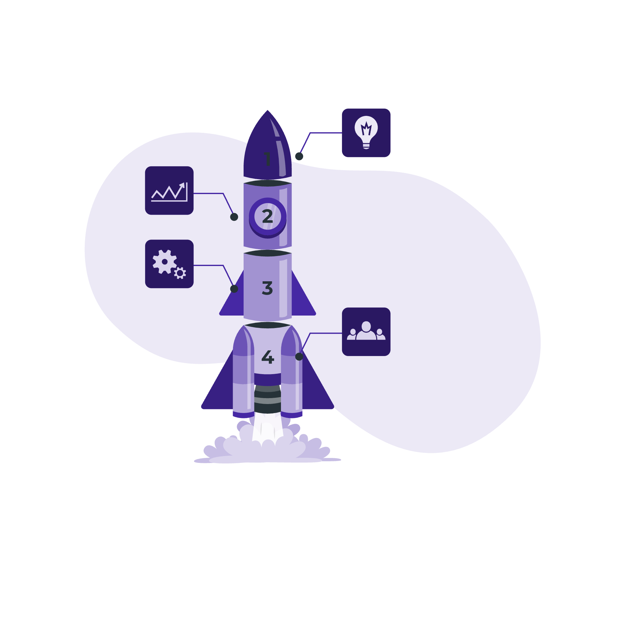 map[class:aspect-square object-contain object-center w-[75%] src:images/home/features/rocket.png]